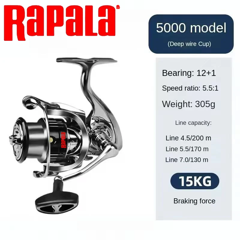 Rapala Spinning Fishing Reel 1 - Rapala Lure Countdown review and price
